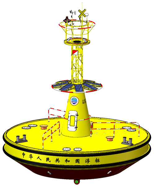 浮標(biāo) 浮標(biāo)